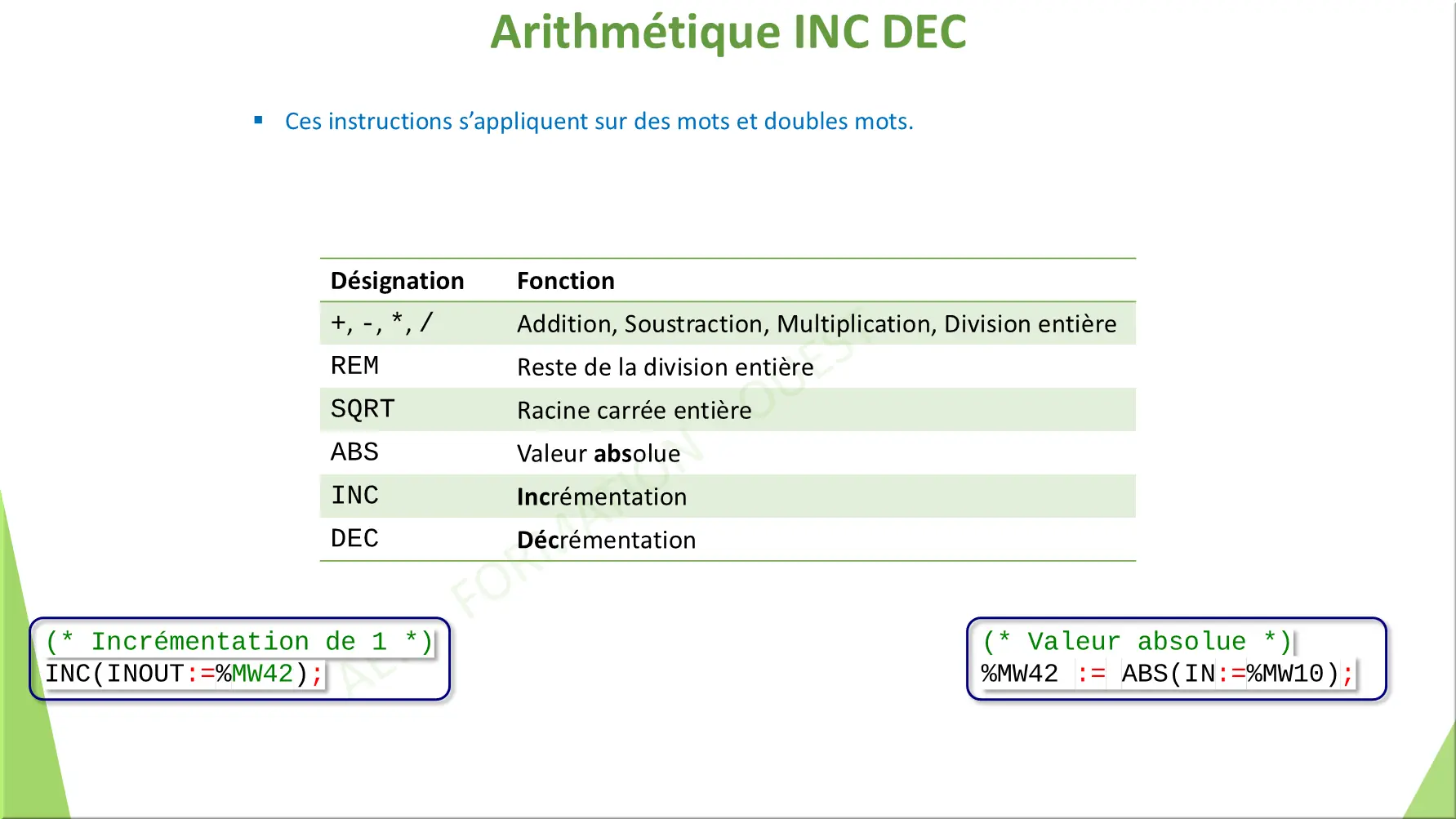 Arithmétique INC DEC